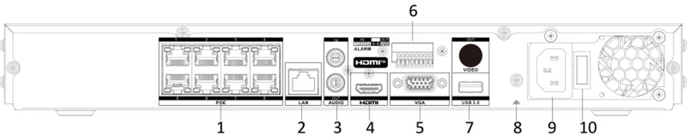 Schéma DS-7608NXI-I2/8P/Vpro